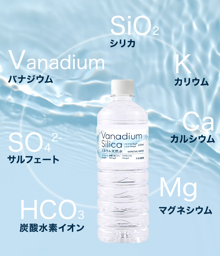 未来堂製薬　バナジウム シリカ ミネラル天然水