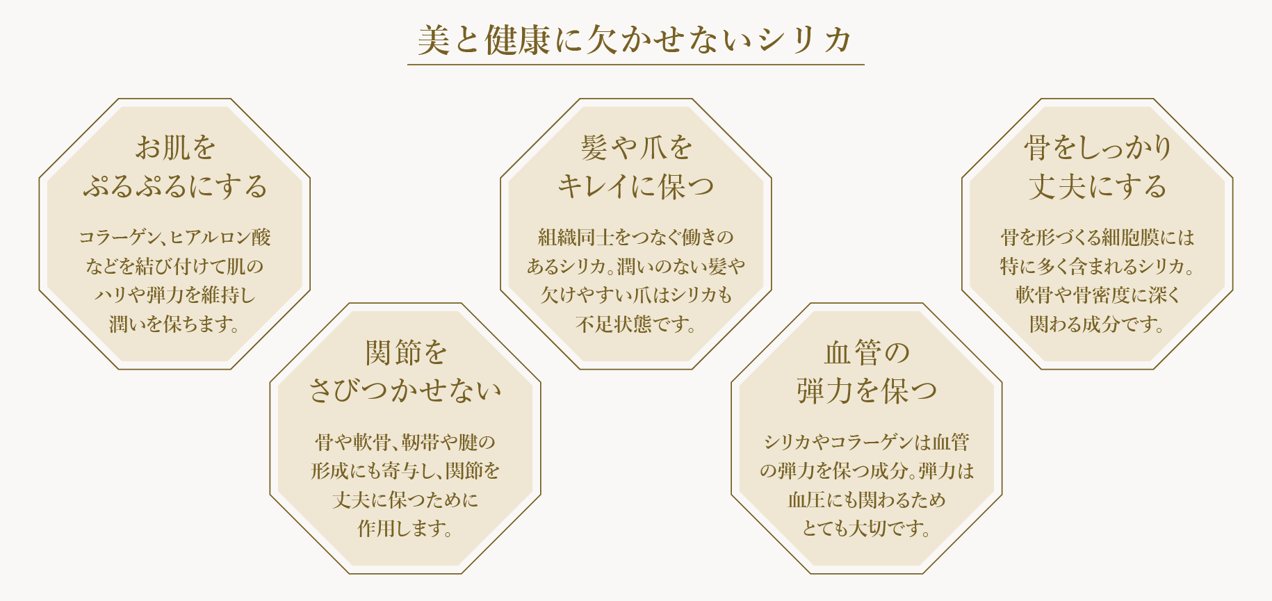 天然水 シリカ水 美容と健康に関する説明